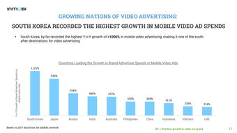 互联网数据资讯中心199IT 专业数据服务的技术支撑与价值