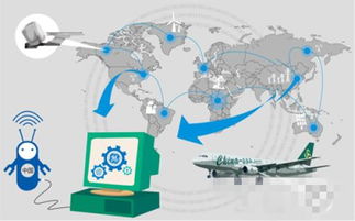 工业4.0时代 现代化工厂必备的神经中枢技术服务