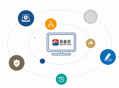 为数据而生 易备安助力互联网+时代的数据安全