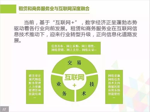 重庆互联网、租赁和商务服务行业大数据监测分析报告（第405期）- 技术开发专题