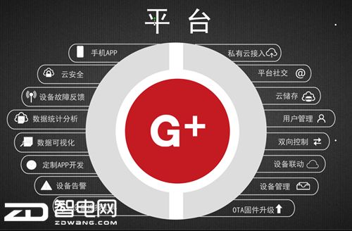 AWE2016进入倒计时，众家电巨头齐亮相，聚焦技术创新开发