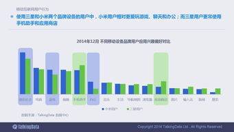 2014移动互联网数据报告 洞察趋势，把握未来